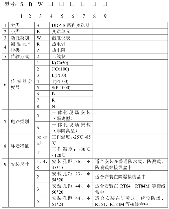 1610X4GN6030-1c28