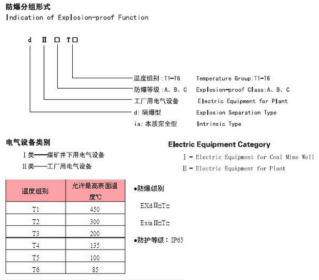 1610X45K4P-33427